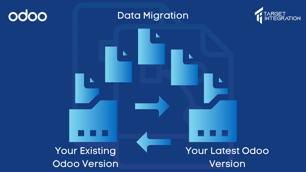 Odoo Migration