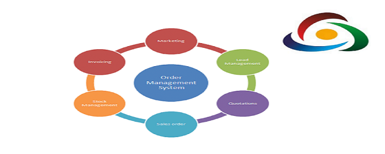 I Don't Need a CRM but an Order Management System