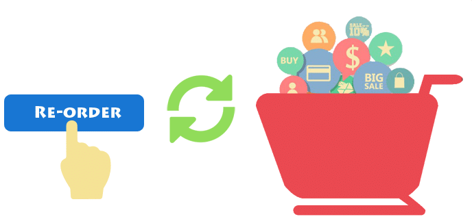 business productivity archives target integration re order