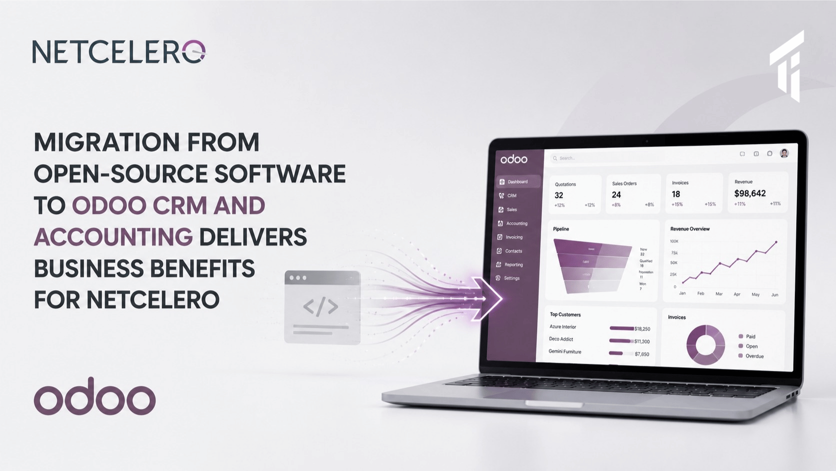 MIGRATION FROM OPEN-SOURCE SOFTWARE TO ODOO CRM AND ACCOUNTING DELIVERS BUSINESS BENEFITS FOR NETCELERO
