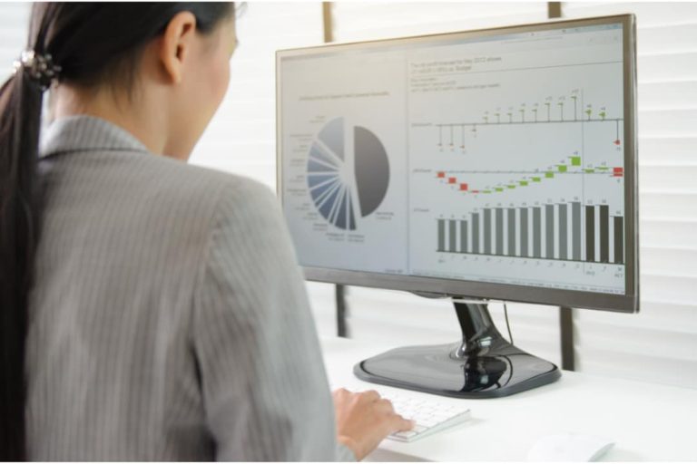 SAP Business One ERP