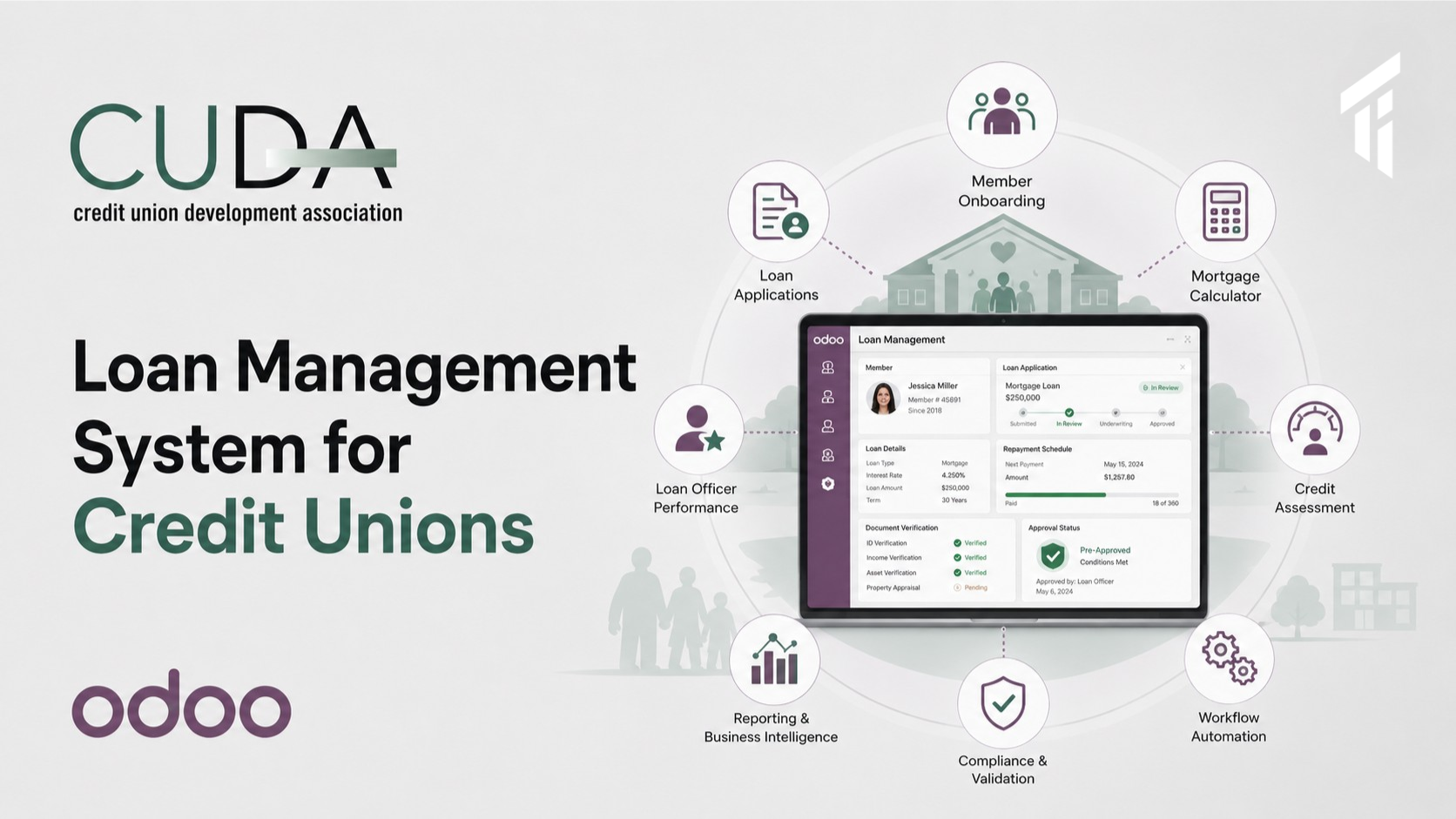 Loan Management System for Credit Unions