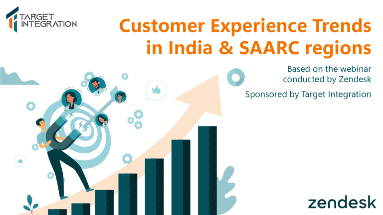 Zendesk CX Trends