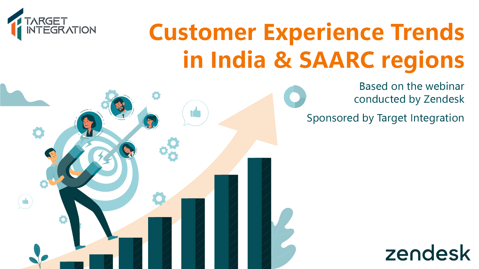 Zendesk CX Trends