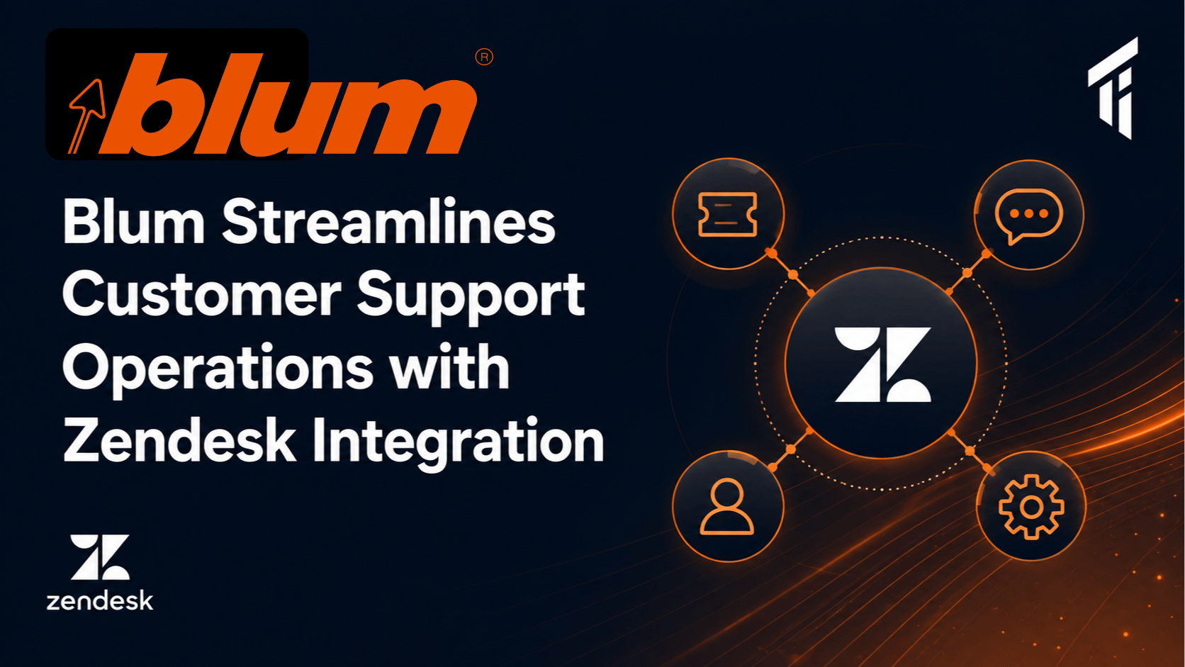 Blum Streamlines Customer Support Operations with Zendesk Integration