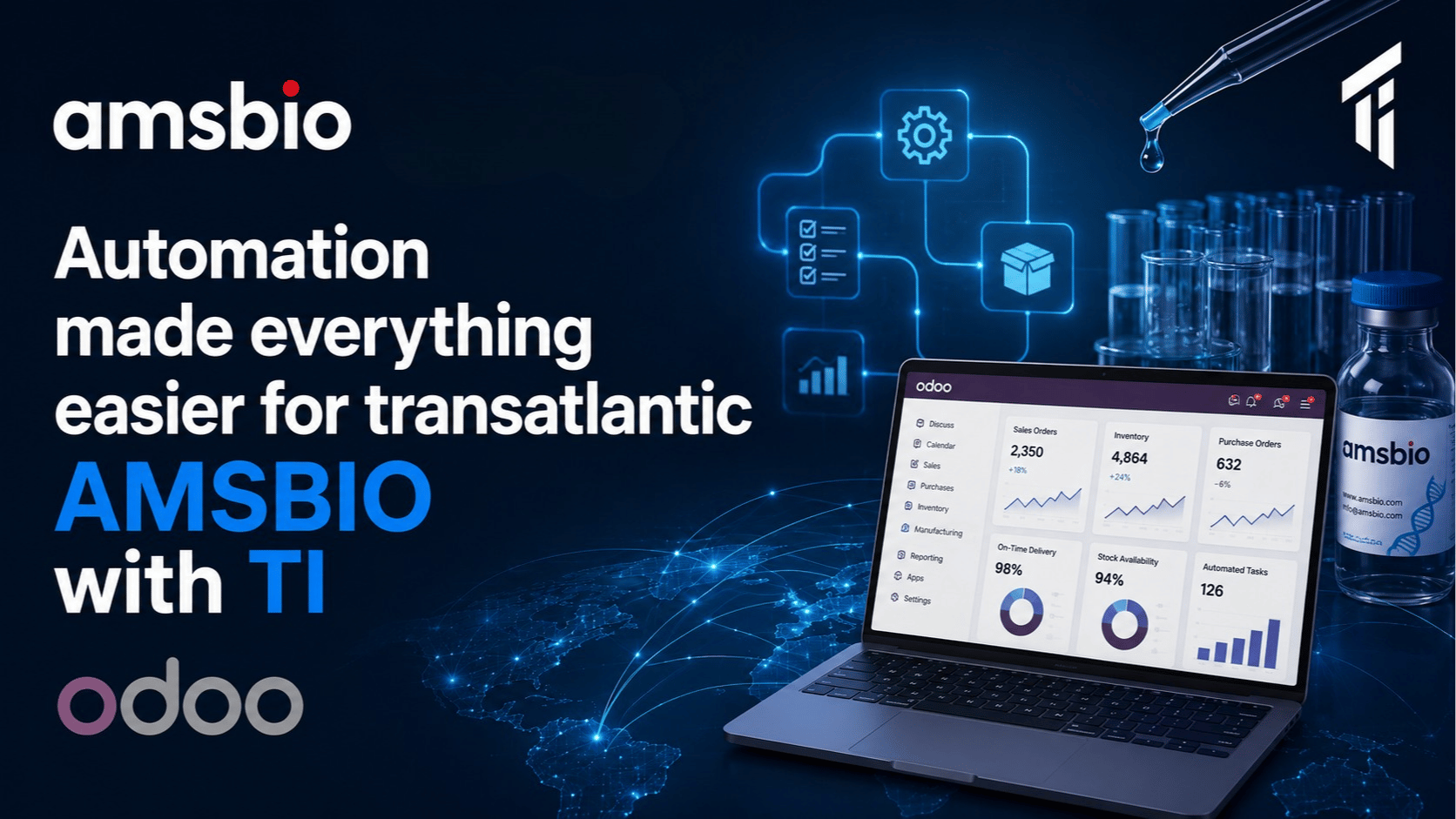 Automation made everything easier for transatlantic AMSBIO with TI