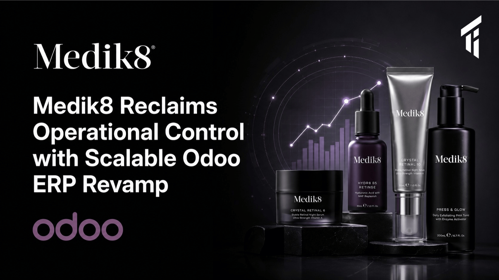 Medik8 Reclaims Operational Control with Scalable Odoo ERP Revamp