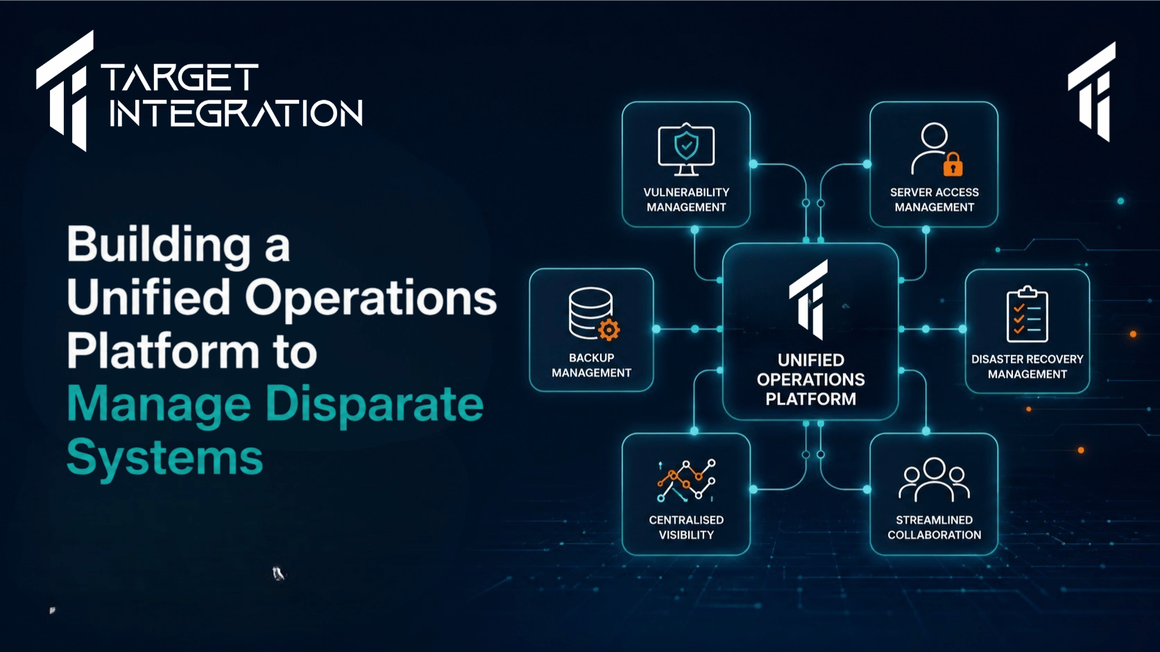 Building a Unified Operations Platform to Manage Disparate Systems
