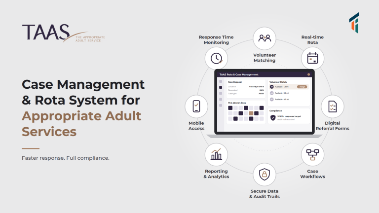 Intelligent case management and rota system